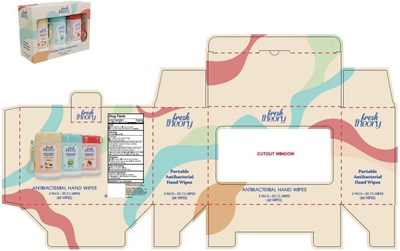 Antibacterial Wipes (Bzk Wipes Outer Pack)